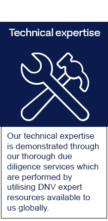 GEP - Technical expertise