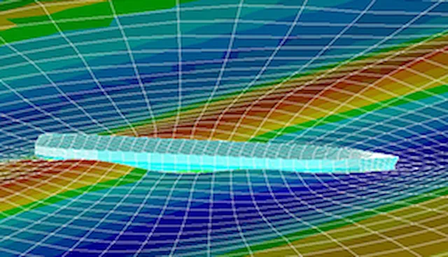 Wamod - Hydrodynamic analysis of non-linear waves in random sea states