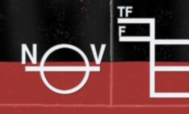 Smart Use of Class – Explore the Benefits - Survey Simulator Practice