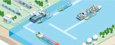 DNV awards Approval in Principle for LCO2 carrier design developed by ...