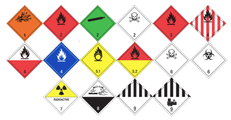IMDG Code Training (Amdt. 42-24)