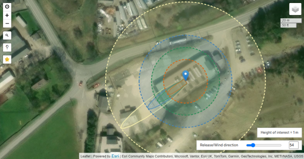 plant facility software - overhead