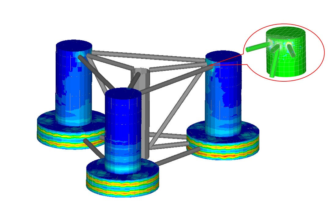 OWT-15 Structural Analysis of floating offshore wind foundation in Time domain