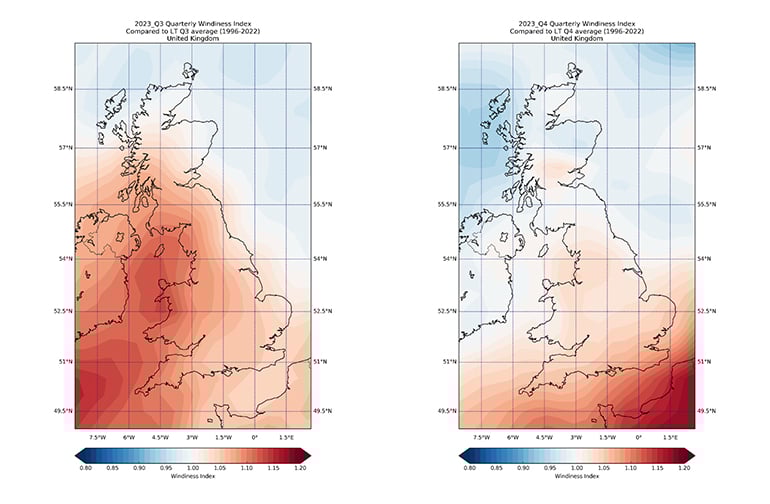Windiness 2023 UKI chart 5