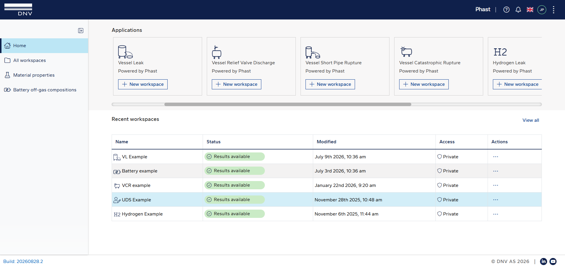 Phast Online software