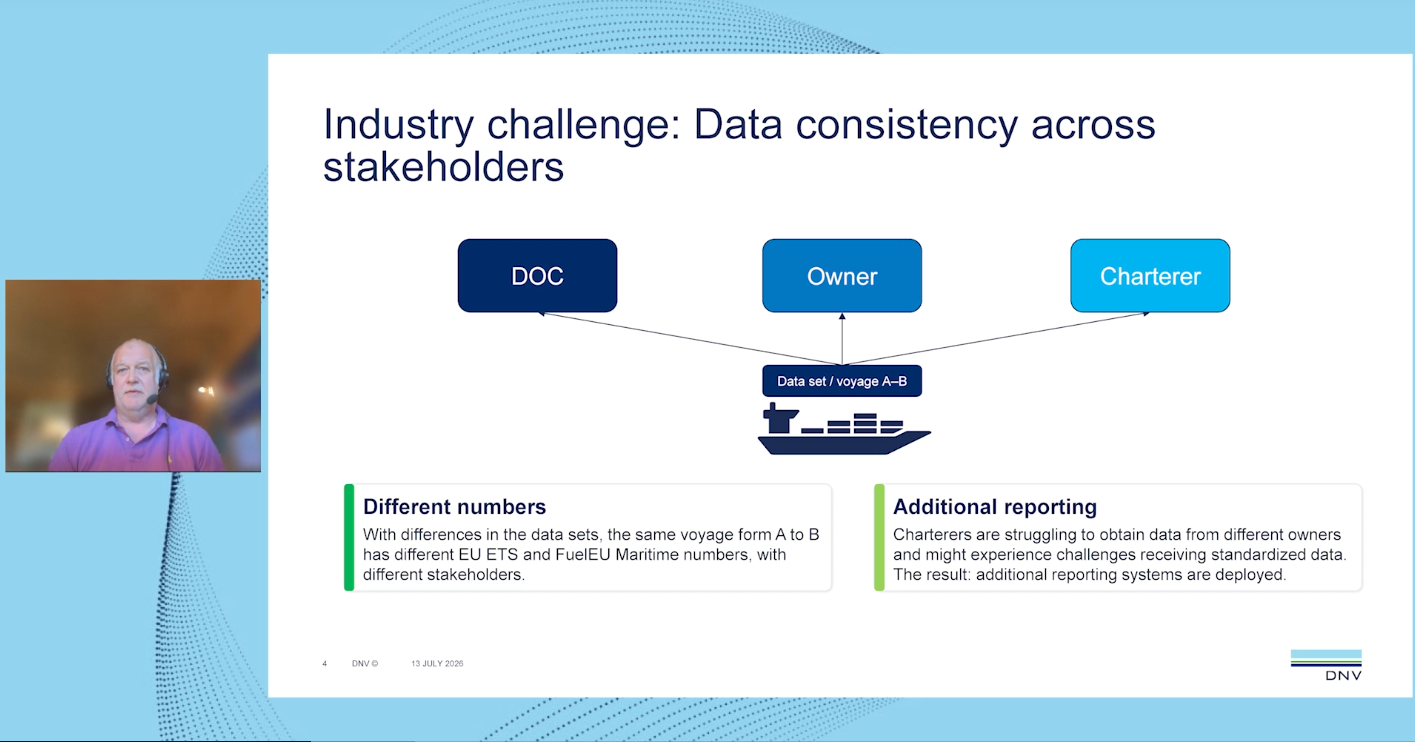 Emissions data management