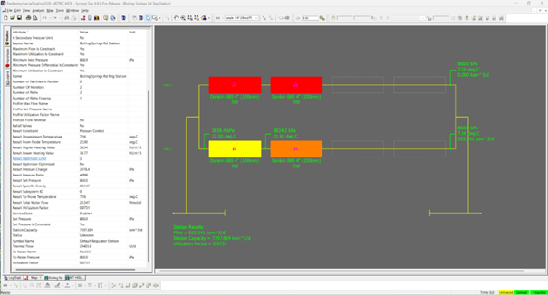 Accurate regulator station modelling