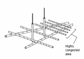 Figure 1: Top mat reinforcement congestion close to the embedment ring