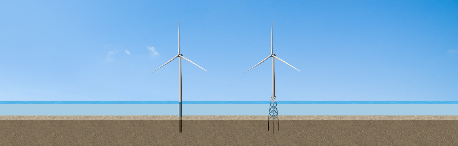 Bladed for fixed offshore wind - wind turbine design software