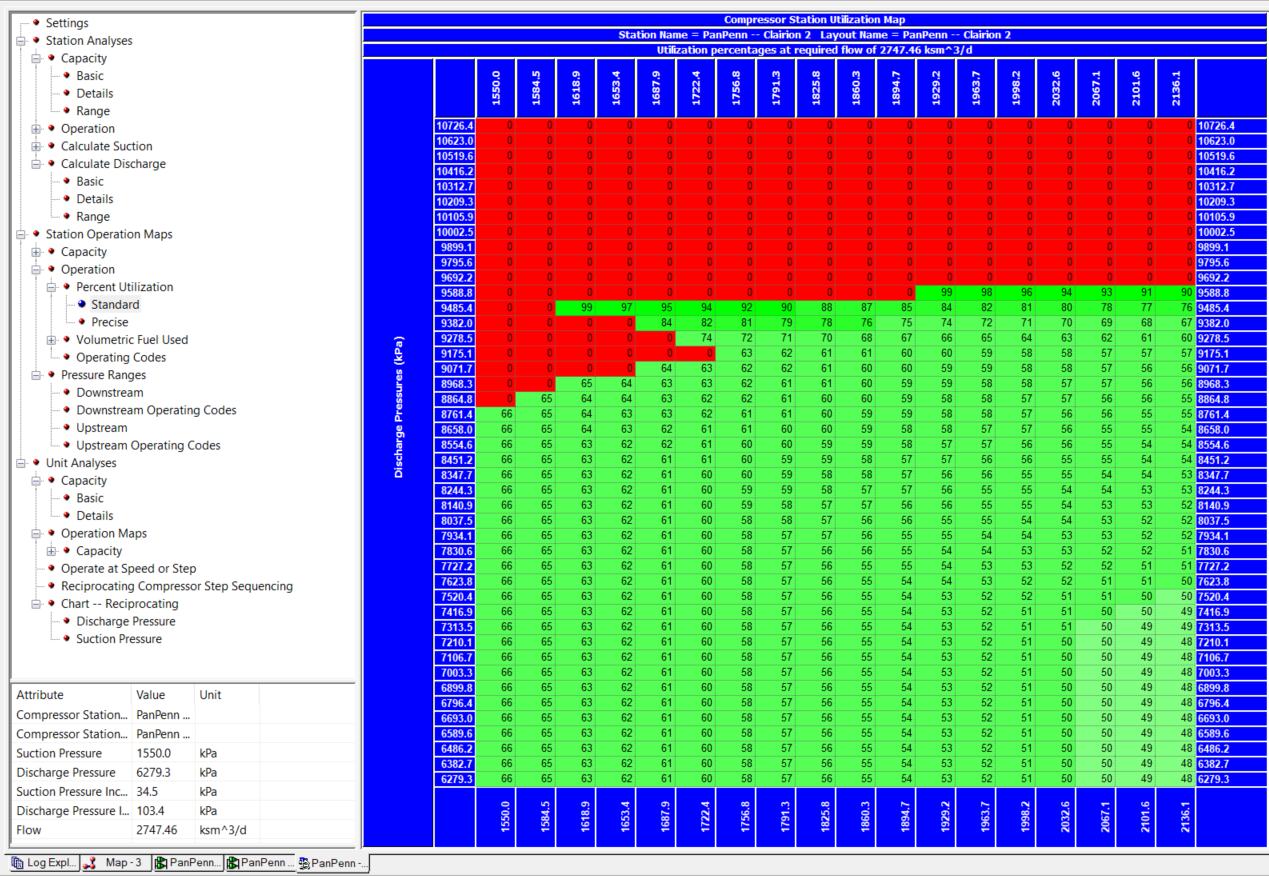 compressor modelling capabilities synergi gas
