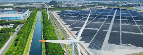 Renewable Project Development