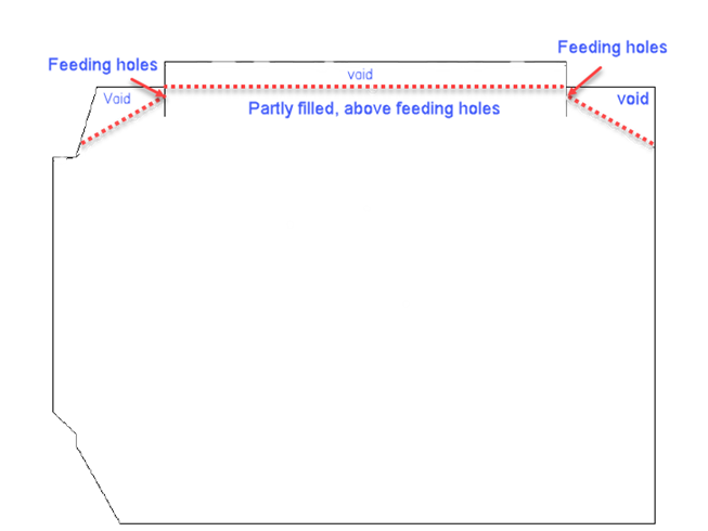 Figure 3: Partly filled holds in way of the hatch opening, below feeding  holes, ends untrimmed (longitudinal view)