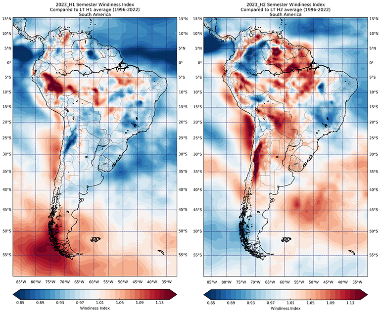 2023 H1 H2 Semester Windiness Indexes South America
