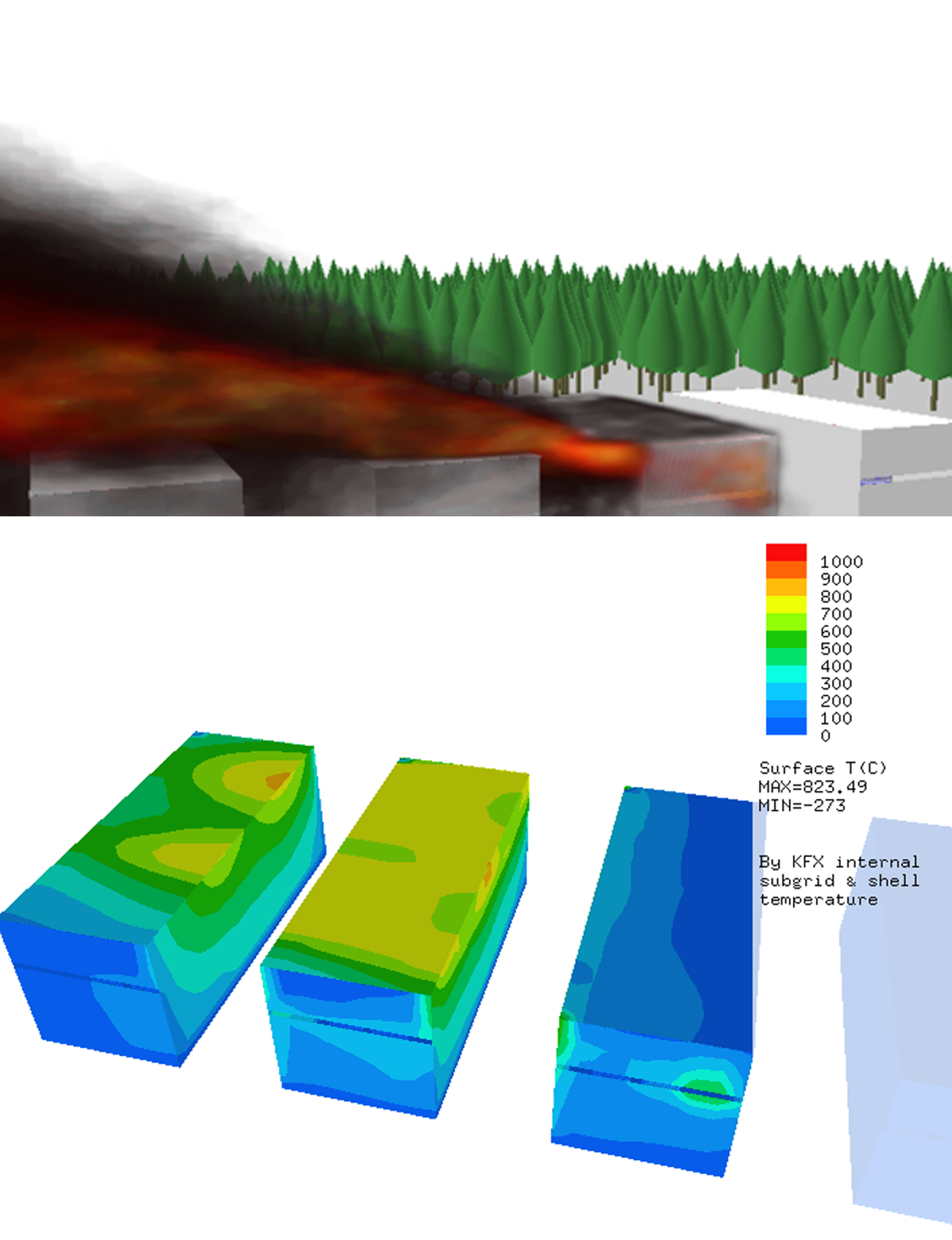 Flame impact and temperature predictions on neighbouring units during a BESS fire