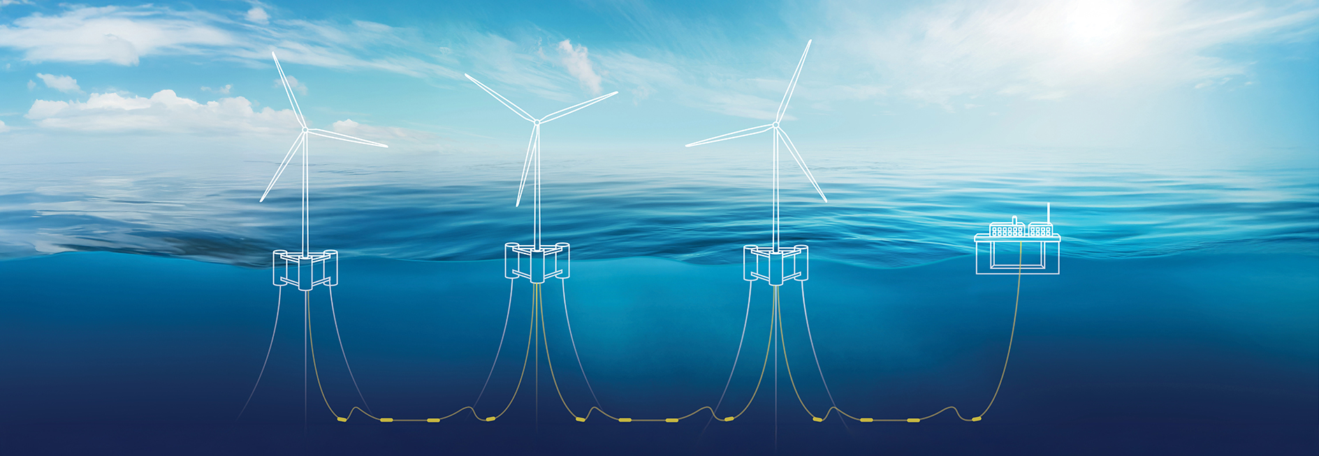 Floating offshore wind