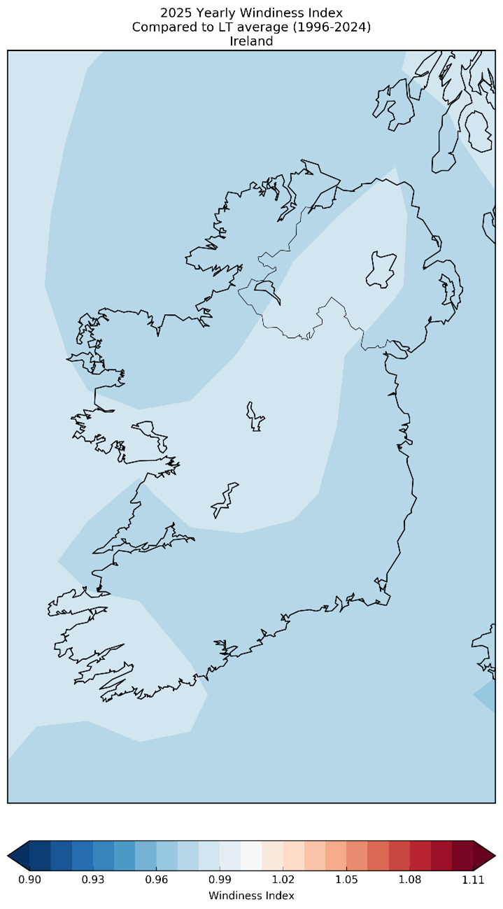 2025 Ireland Wind Index - yearly