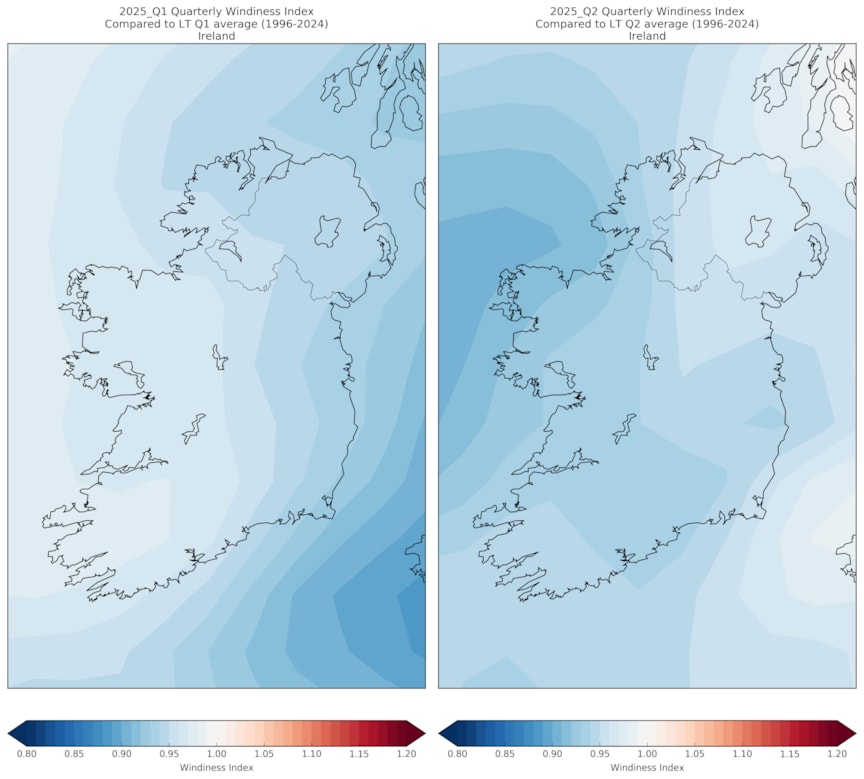 2025 Q1 Q2 Ireland Windiness Index