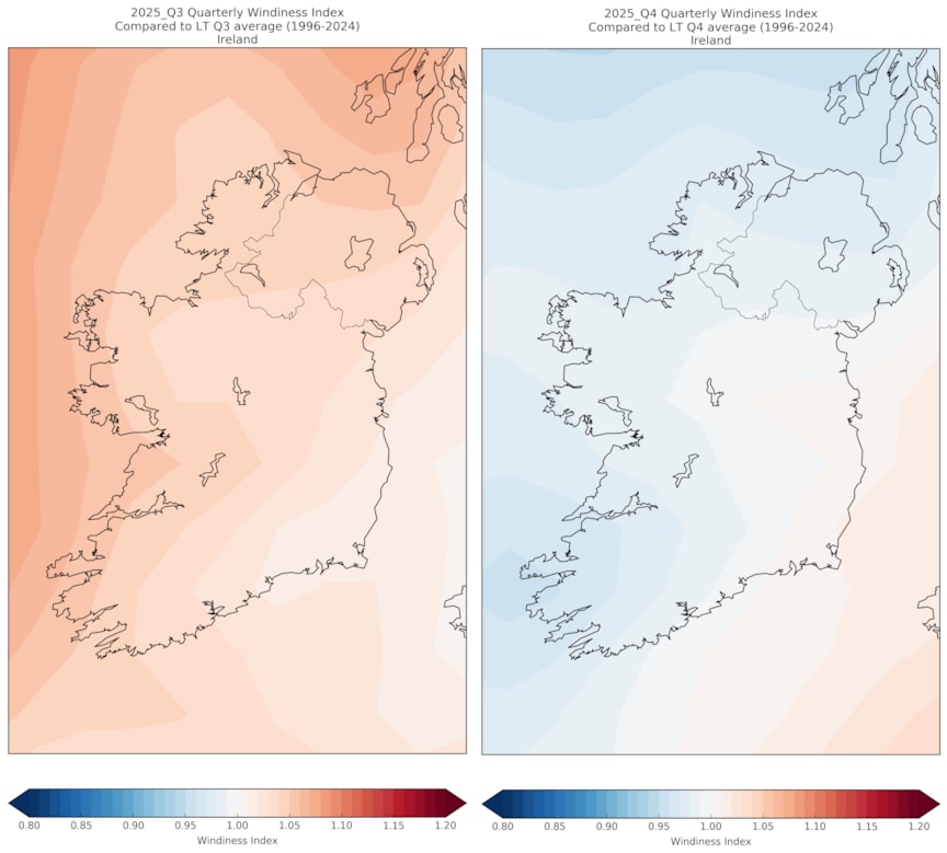 2025 Ireland Quarterly Windiness Index