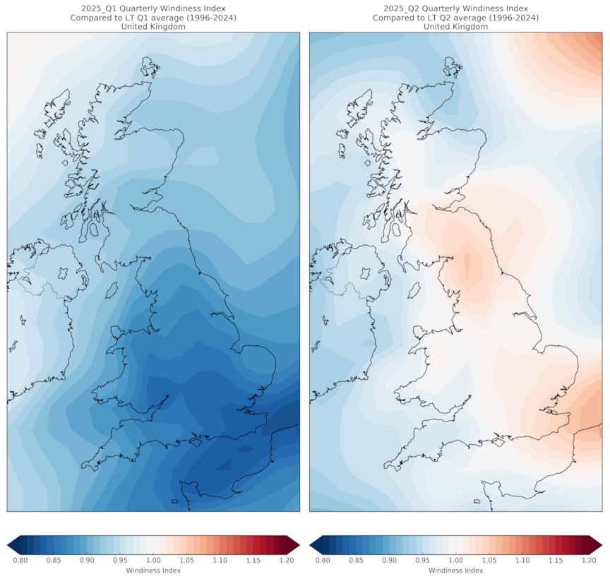 2025 Q1 Q2 quarterly Windiness Index UK