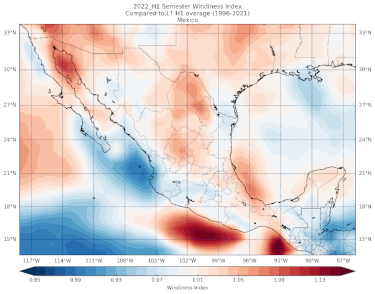 2022 H1 semester windiness index Mexico