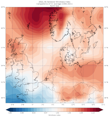 2022 H1 semester windiness index North Sea