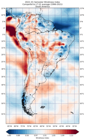 2022 H1 semester windiness index South America