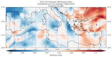 2022 H1 semester windiness index Southern Europe