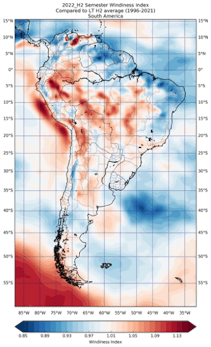 2022 H2 semester windiness index South America