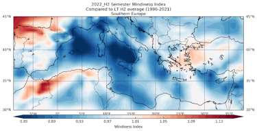 2022 H2 semester windiness index Southern Europe