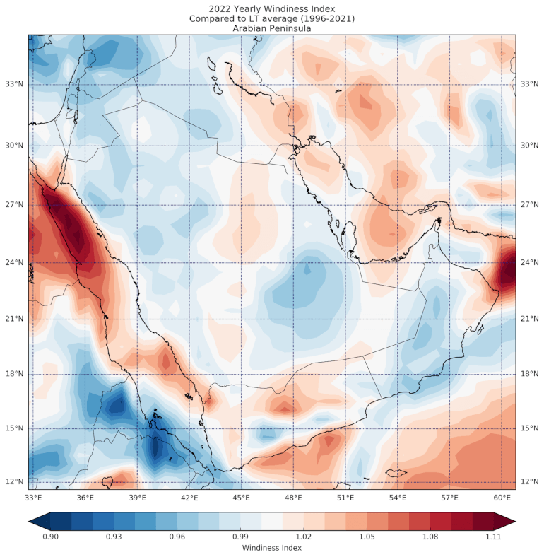 2022 yearly windiness index Arabian Peninsula