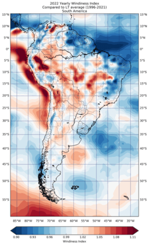 2022 H2 semester windiness index South America