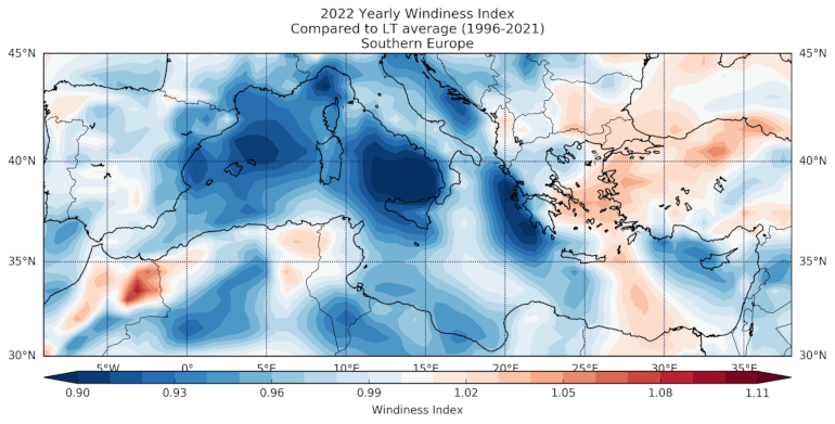 2022 yearly windiness index Southern Europe