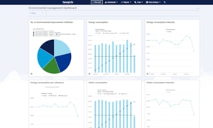 synergi life smart analysis software