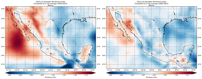 2023 H1 H2 Semester Windiness Indexes Mexico