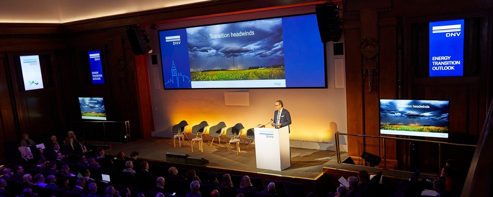 Energy Transition Outlook 2025