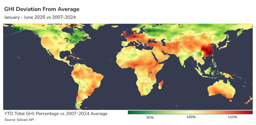 GHI deviation from average Jan-Jun 2025 vs 2007-2024