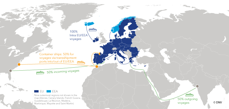 FuelEU Maritime requirements based on percentage of energy used on voyages (image)