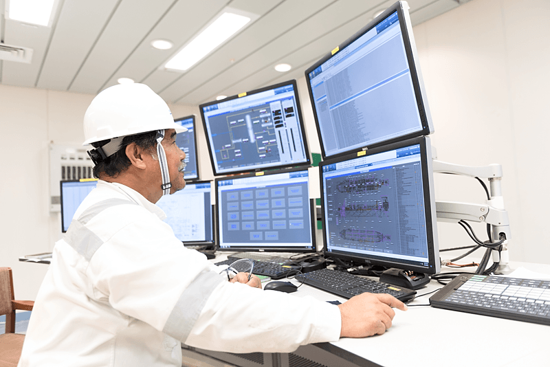 HIL testing: Control System Integration