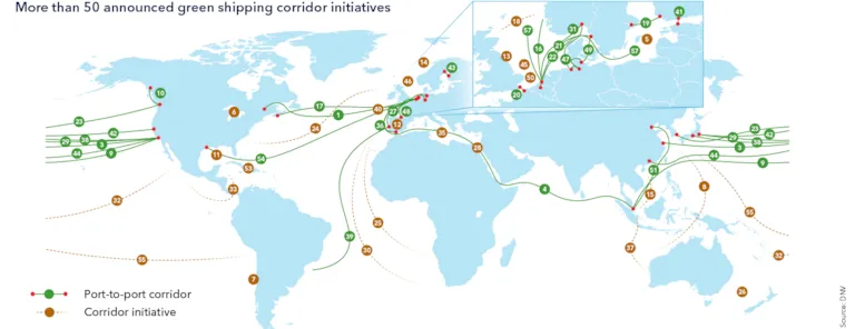 Key considerations for establishing a green shipping corridor