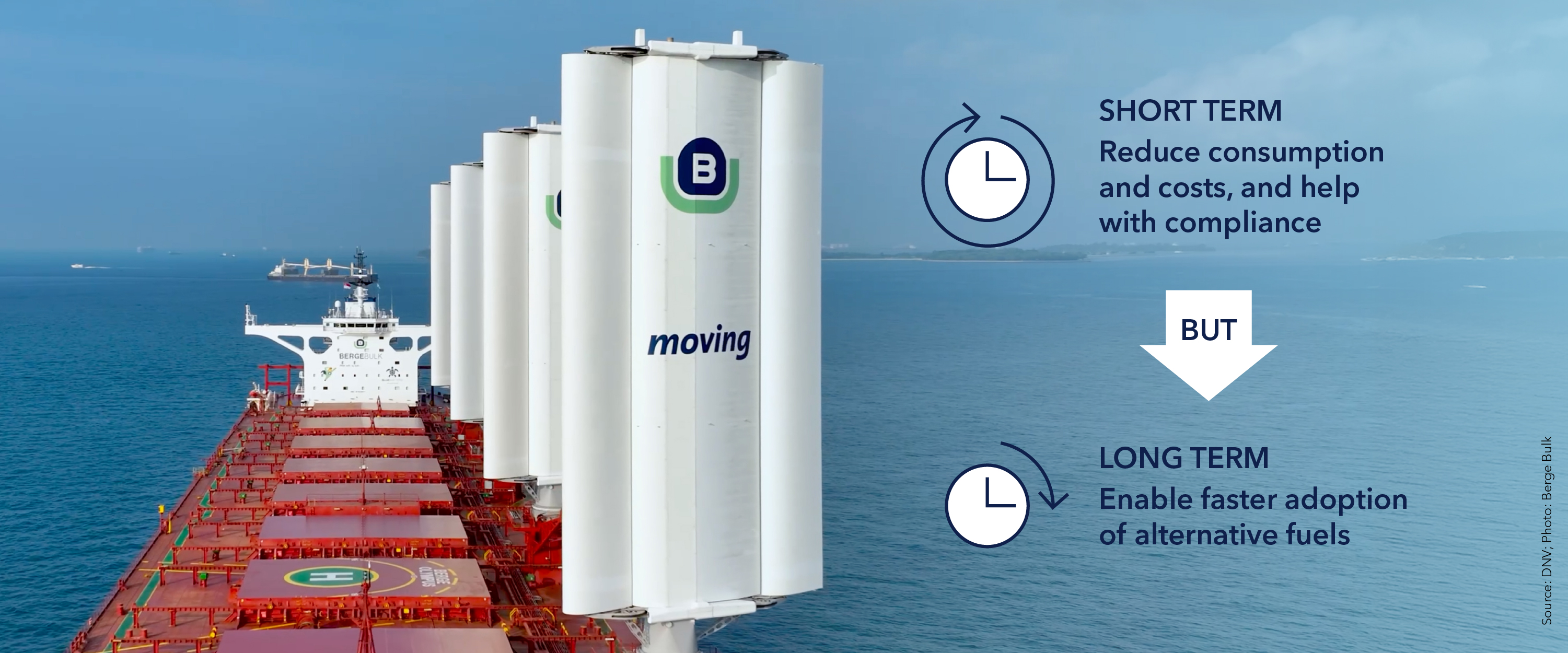 Why is energy efficiency important?