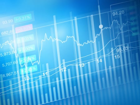 Scenario Planning & ROI Analysis
