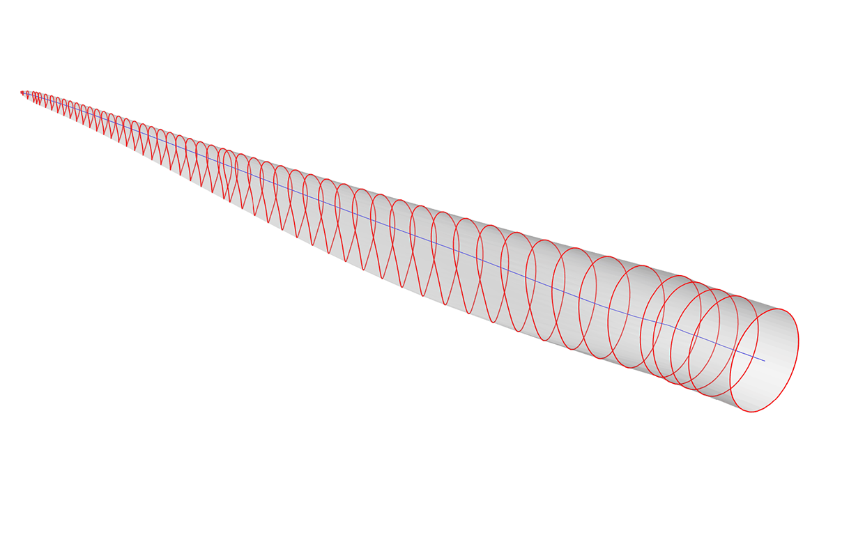 bladed sub-system design