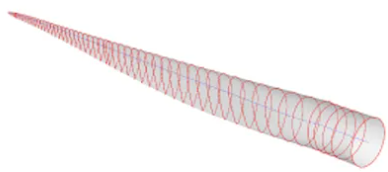 bladed sub-system design