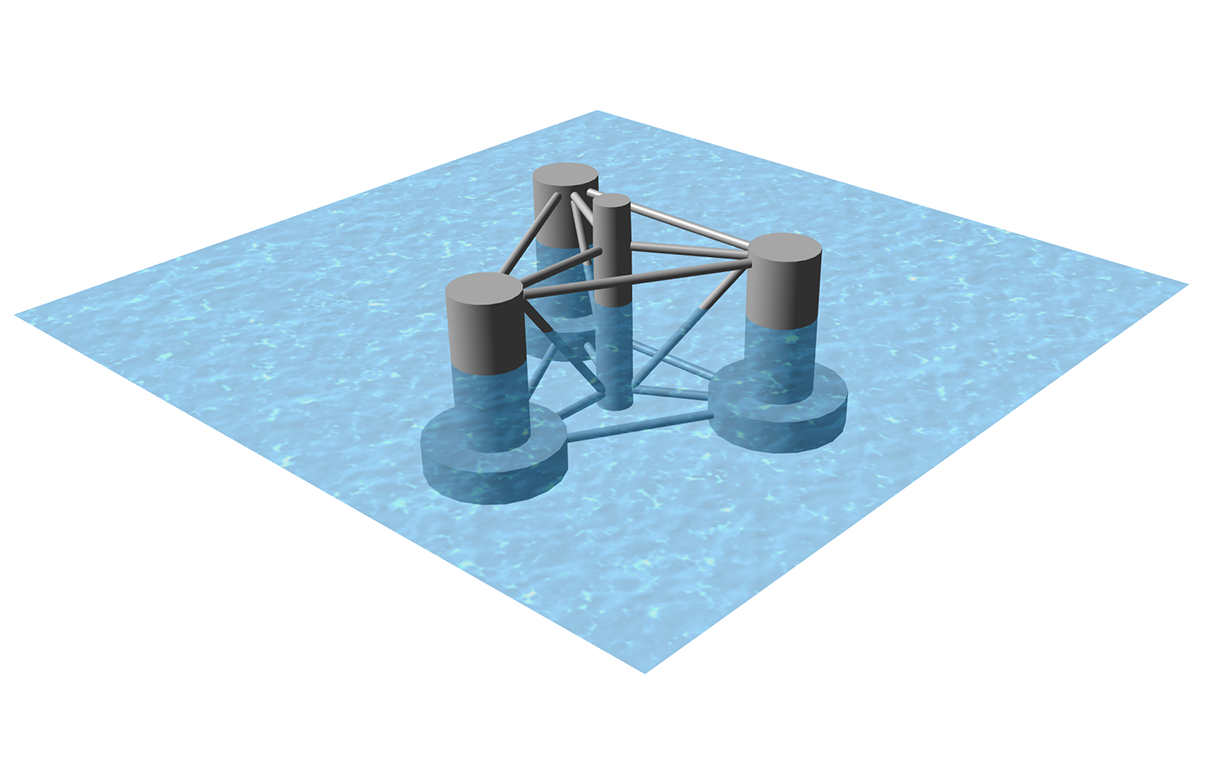 offshore foundation design