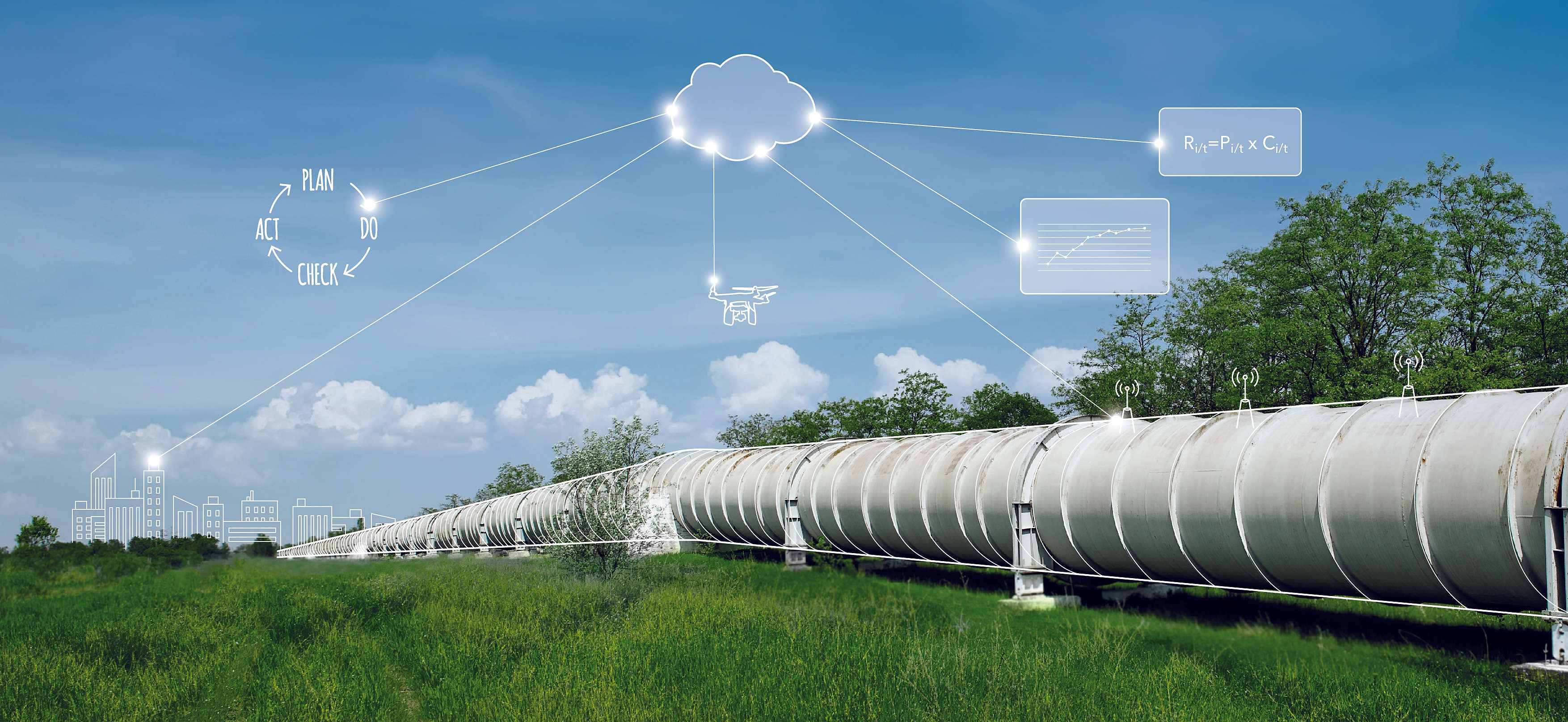 pipeline through field graphic