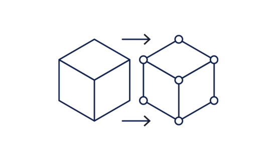 Digital twin assurance (DNV-RP-A204)