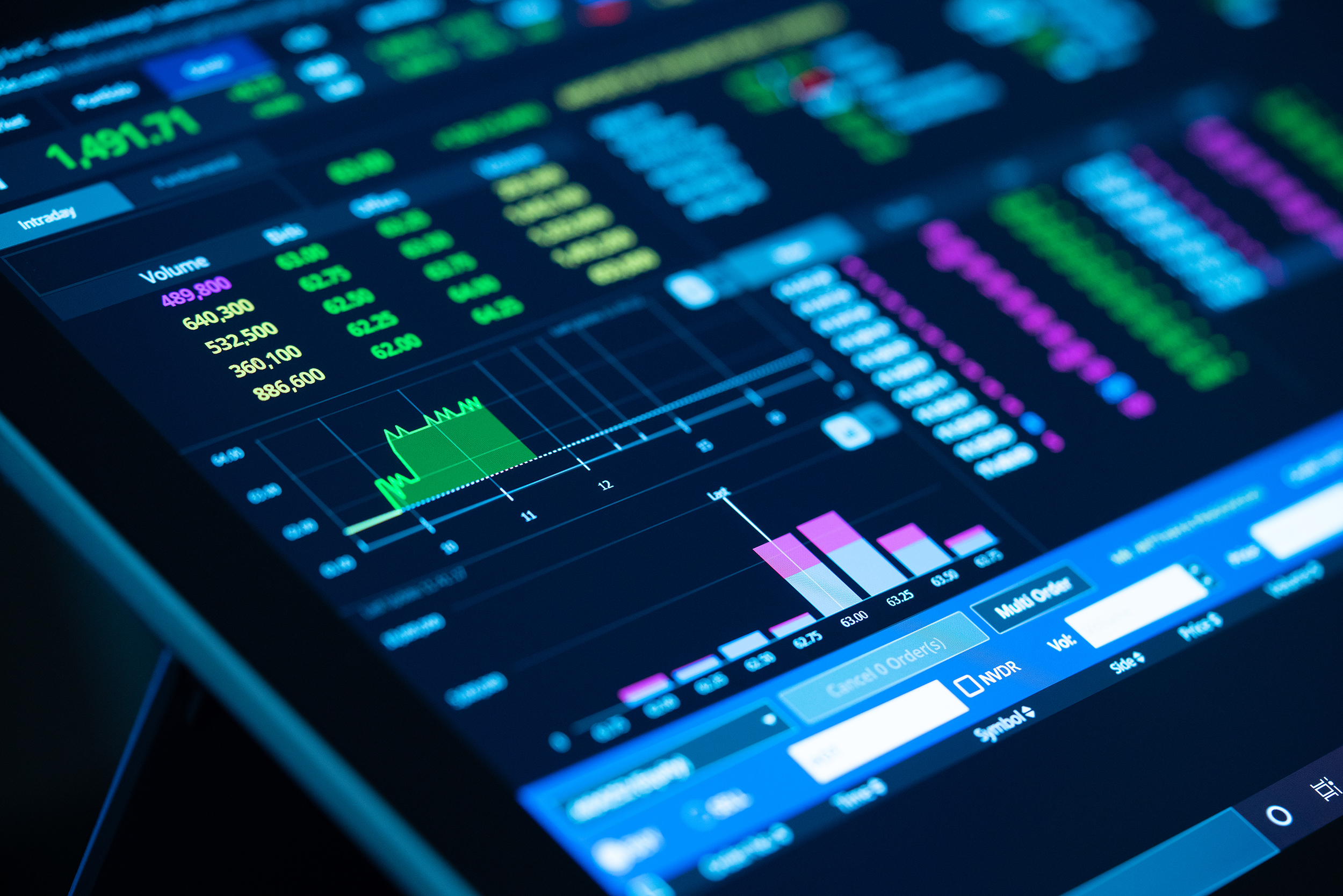 Stock market trading chart