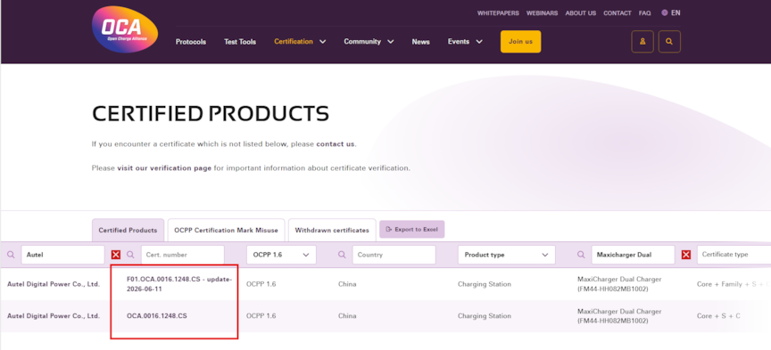 Figure 1: Example of product family certificate