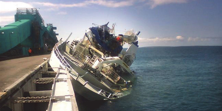 Practical Incident Investigation and Root Cause Analysis