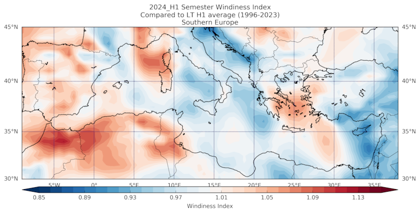 2024_H1 Semester Windiness Index Compared to LT H1 average (1996-2023) Southern Europe